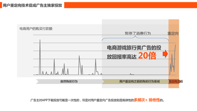 木瓜移动PPT_页面_17